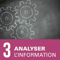 3-analyser-information